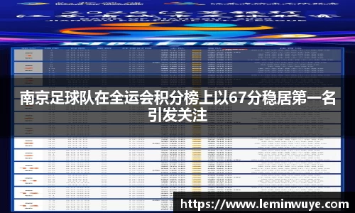 南京足球队在全运会积分榜上以67分稳居第一名引发关注