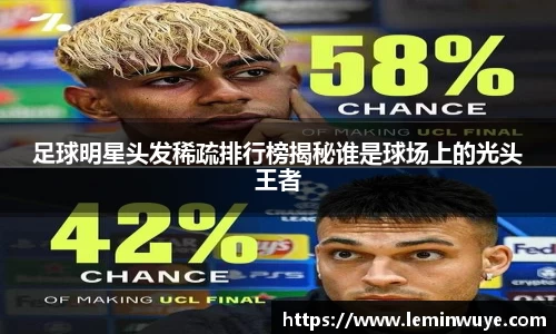 足球明星头发稀疏排行榜揭秘谁是球场上的光头王者