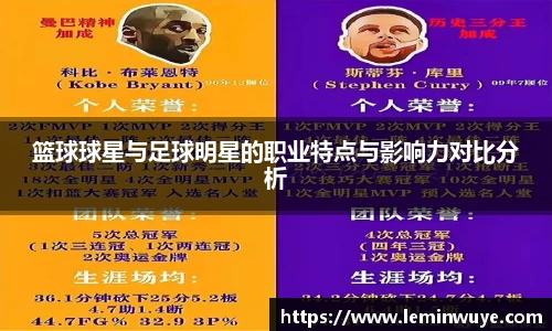 篮球球星与足球明星的职业特点与影响力对比分析